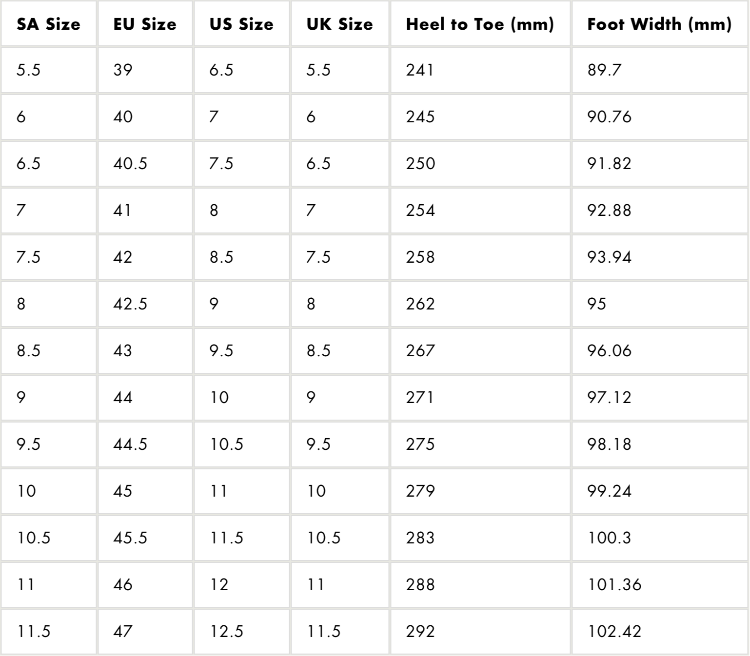 South african shoe size to us shop